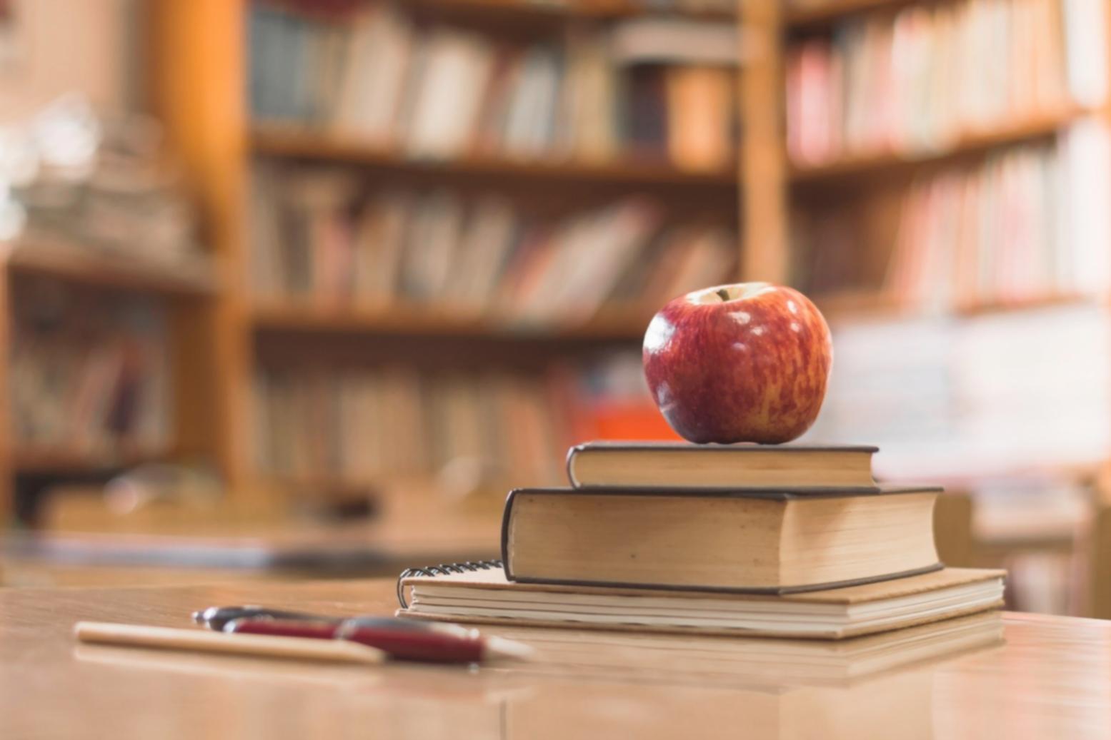 Financial charts and investment analysis tools